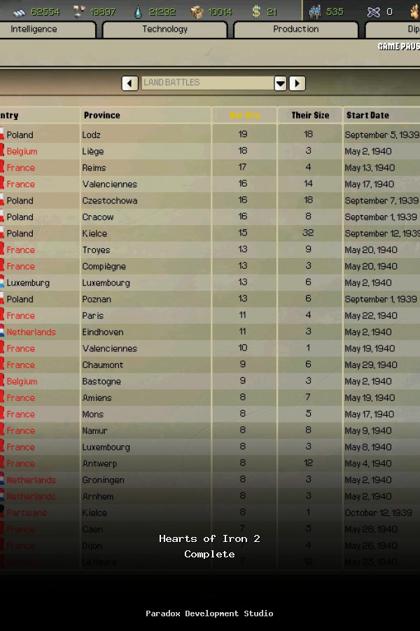 Hearts of Iron 2 Complete poszter