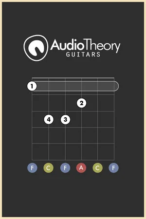 AudioTheory Guitars poszter