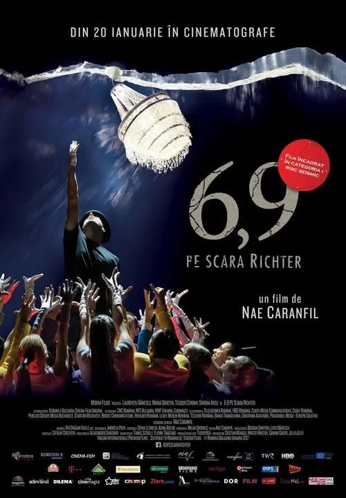 6,9 a Richter-skálán (2016) poszter
