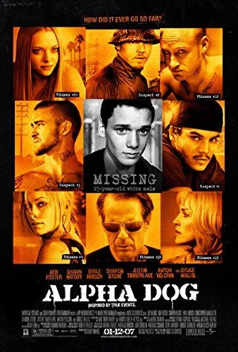 Alpha Dog (2006) poszter