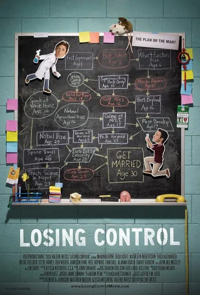 Losing Control (2011) poszter