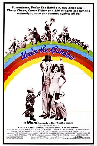 A szivárvány alatt (1981) poszter