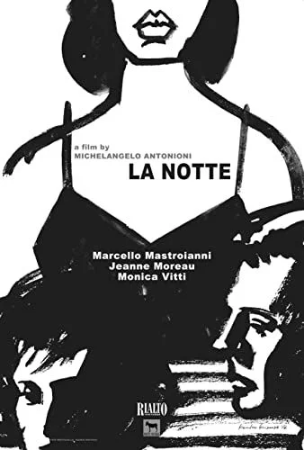La nuit (1961) poszter