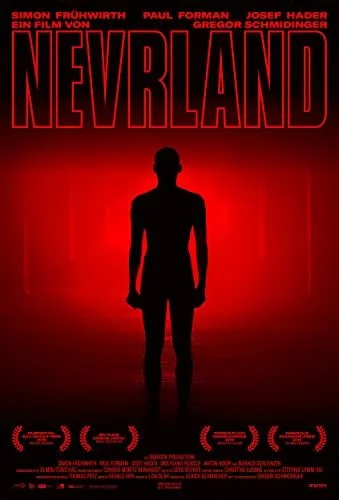 Nevrland (2019) poszter