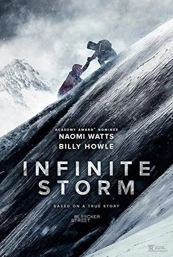 Infinite Storm (2022) poszter