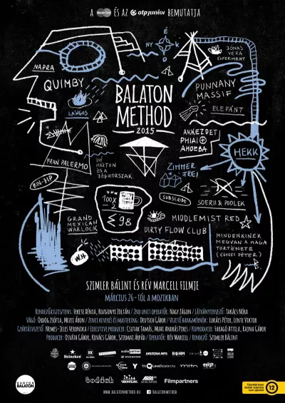 Balaton Method plakát