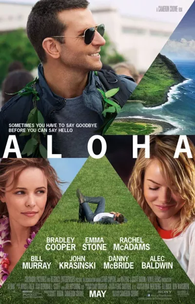 Aloha plakát